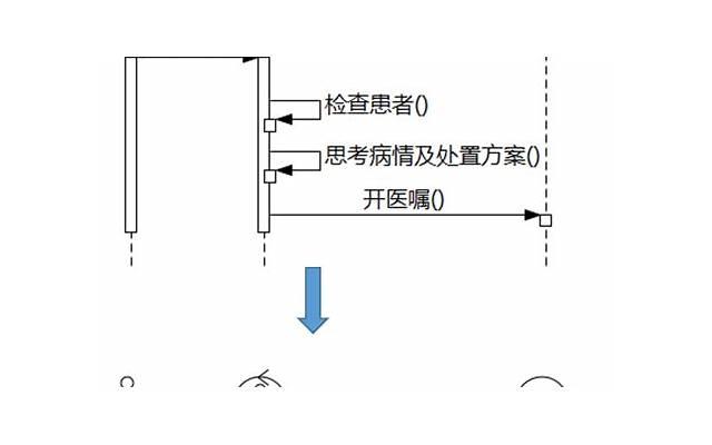 春节不回家简短句子(精选70句) 春节不回家简短句子(精选70句)