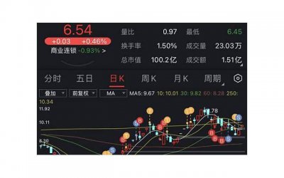 ​让自己有价值的励志短句集锦70句