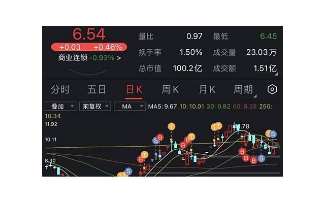 让自己有价值的励志短句集锦70句