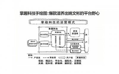 ​牵挂孩子的文案抖音（牵挂孩子的文案抖音短句）