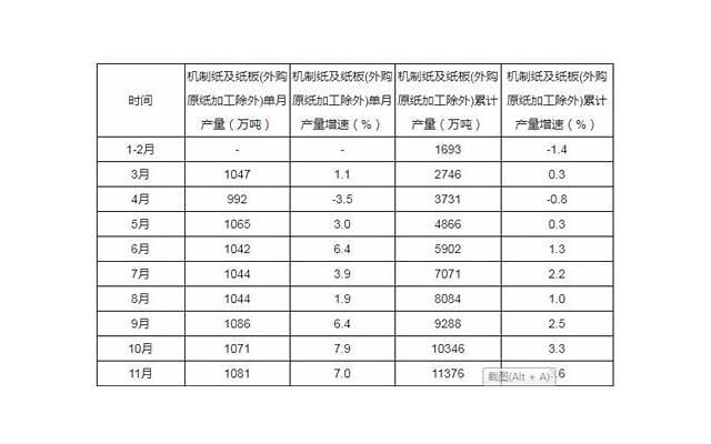  漂亮的一段话短句汇集96条