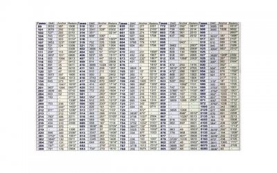 ​有高宽深度的人生哲理短句总汇100句