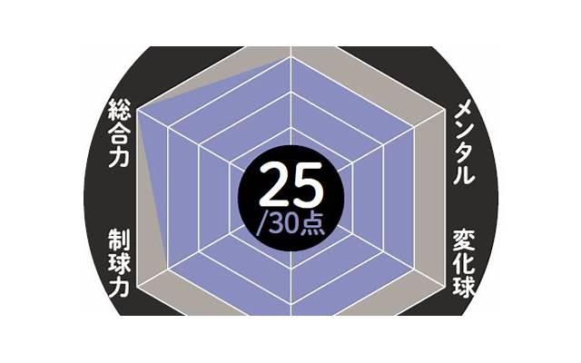  赞美小城夜景短句细选56句