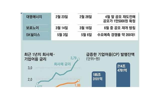 2月14情人节给对象红包的备注情话 微信红包甜甜 2月14情人节给对象红包的备注情话 微信红包甜甜